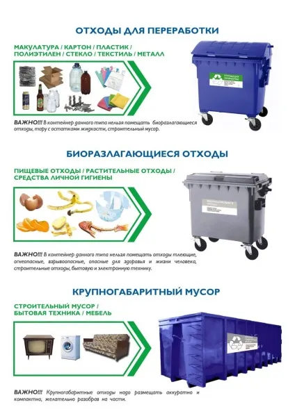 Екологічний бізнес