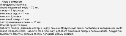 Чи можна пити каву з лимоном чи корисно кави з лимоном і як його готувати (можна) Чи можна пити каву з лимоном чи корисно кави з лимоном і як його готувати