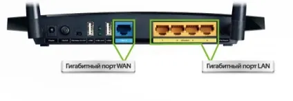 Налаштування маршрутизатора вручну tp-link tl-wdr3600 (маршрутизатора) Налаштування маршрутизатора вручну tp-link tl-wdr3600