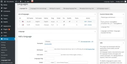 Багатомовний сайт на wordpress 9 корисних плагінів для перекладу (wordpress плагіни) Багатомовний сайт на wordpress 9 корисних плагінів для перекладу