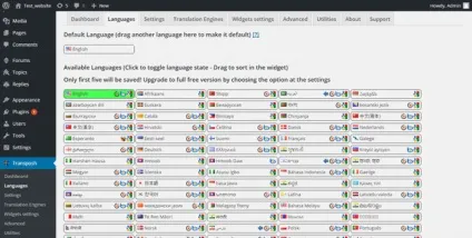 Багатомовний сайт на wordpress 9 корисних плагінів для перекладу (wpml) Багатомовний сайт на wordpress 9 корисних плагінів для перекладу