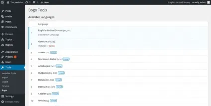 Багатомовний сайт на wordpress 9 корисних плагінів для перекладу (translate wordpress) Багатомовний сайт на wordpress 9 корисних плагінів для перекладу