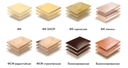 Чи можна клеїти шпалери на фанеру технологія обробки покриття (шпалери) Чи можна клеїти шпалери на фанеру технологія обробки покриття