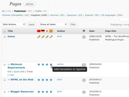Багатомовний сайт на wordpress 9 корисних плагінів для перекладу (управління) Багатомовний сайт на wordpress 9 корисних плагінів для перекладу