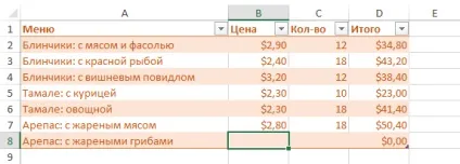 Excel 2013 таблиці