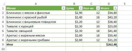 Excel 2013 таблиці