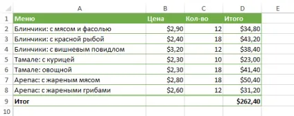 Excel 2013 таблиці