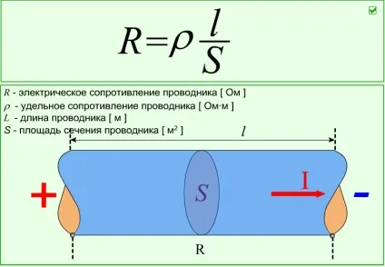 Електричний опір джерела сили струму формула в Омасі (джерела) Електричний опір джерела сили струму формула в Омасі