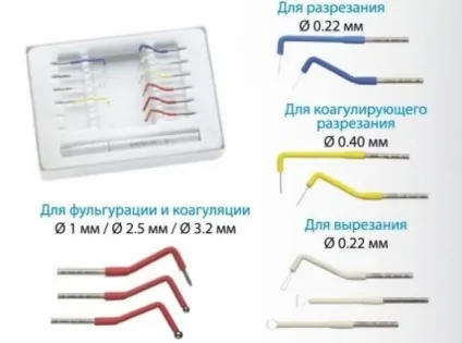 Електрокоагулятор (коагулятор) servotome (f57210) ( «різка середня коагуляція») Електрокоагулятор (коагулятор) servotome (f57210)