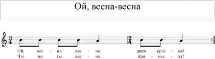 Флейта для початківців