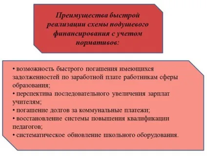 Фінансування освітніх установ особливості та перспективи (подушне фінансування освітніх установ) Фінансування освітніх установ особливості та перспективи