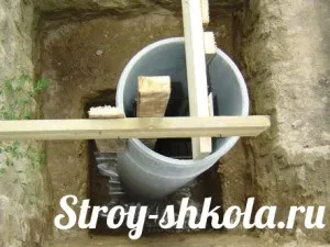 Фундамент з азбестоцементних труб - унікальна і докладна технологія (технологія) Фундамент з азбестоцементних труб - унікальна і докладна технологія