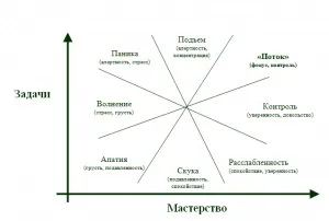 Де справедливість
