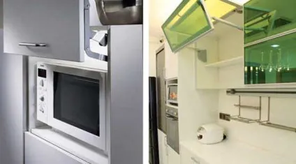 Газовий амортизатор для меблів огляд, характеристики, види та відгуки