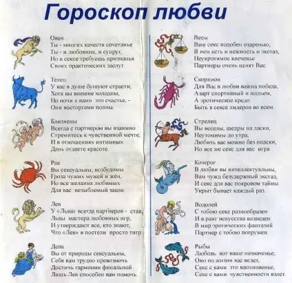 Гороскоп на лютий 2017, 2018, 2019, 2020 і іншого року для різних знаків зодіаку (2020) Гороскоп на лютий 2017, 2018, 2019, 2020 і іншого року для різних знаків зодіаку