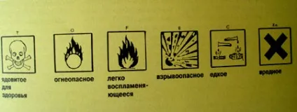 Грунтовки, просочення