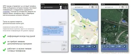 Gps трекер