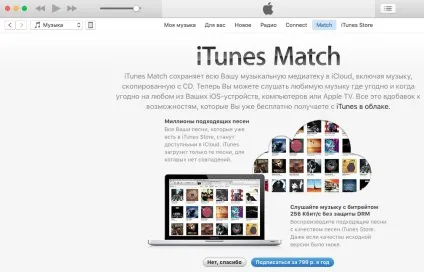 Icloud в ios