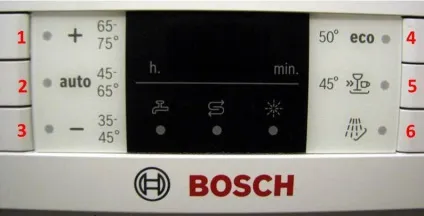 Індикатори посудомийної машини bosch - горять або блимають (посудомийній) Індикатори посудомийної машини bosch - горять або блимають
