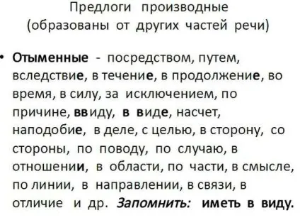 Маєш на увазі або через разом чи окремо пишеться маєш (в) виду - «все до дрібниць» (маєш) Маєш на увазі або через разом чи окремо пишеться маєш (в) виду - «все до дрібниць»