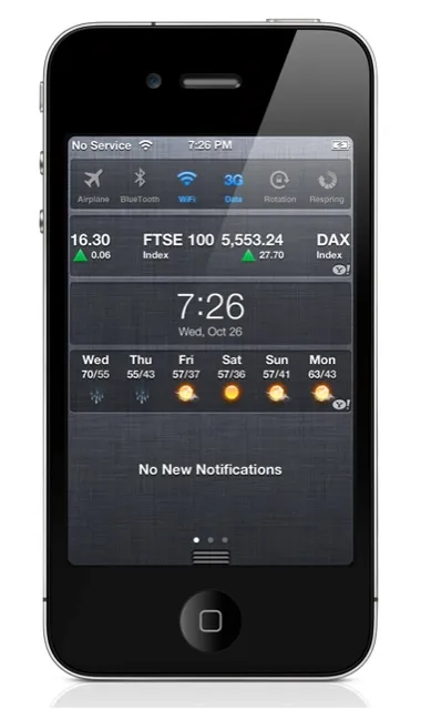 Intelliscreenx перетворення вашого iphone