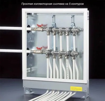 Інструкція як підключити колектор теплої підлоги і схеми готових зразків системи (підключити) Інструкція як підключити колектор теплої підлоги і схеми готових зразків системи