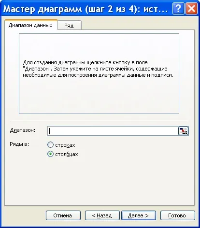 Інструменти excel для побудови гістограм, полігонів