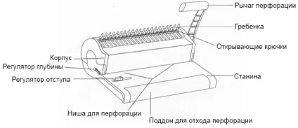 Інструкція з використання брошурувальника - гк дохідні матеріали Харків (брошюровщик інструкція) Інструкція з використання брошурувальника - гк дохідні матеріали Харків