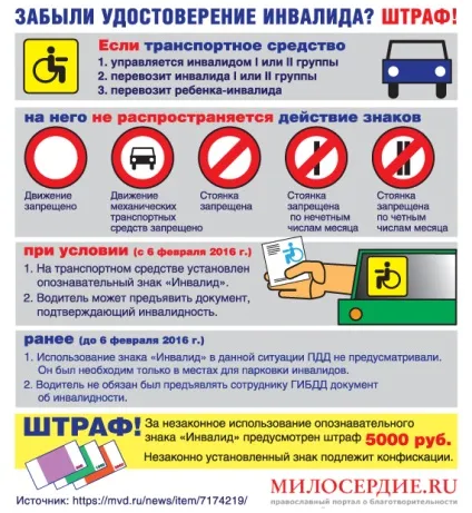 Інваліди і пдд можна стояти всюди