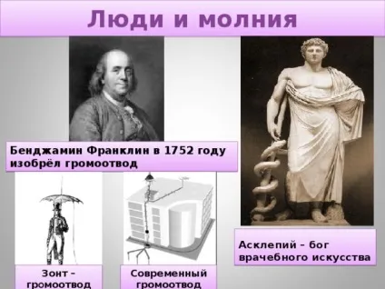 Дослідницька робота - що таке блискавка початкові класи, презентації