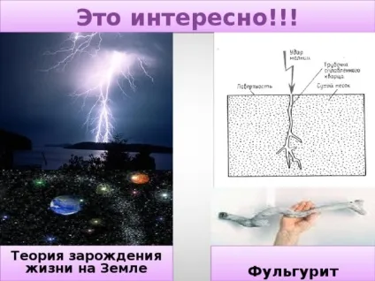 Дослідницька робота - що таке блискавка початкові класи, презентації