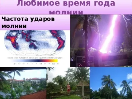 Дослідницька робота - що таке блискавка початкові класи, презентації