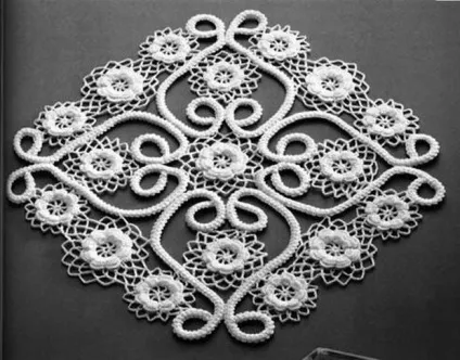 Ірландське мереживо, pro handmade