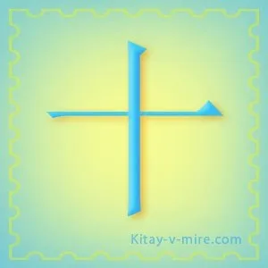 Вивчаємо китайський з нуля - прості ієрогліфи, китай в світі (ієрогліфи) Вивчаємо китайський з нуля - прості ієрогліфи, китай в світі