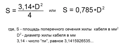 Як швидко перевірити якість кабелю