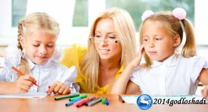 Яка буде зарплата вихователів в 2018 році (вихователів) Яка буде зарплата вихователів в 2018 році