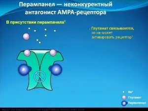 Новітнє лікування епілепсії (можливість поєднання будь-якими) Новітнє лікування епілепсії