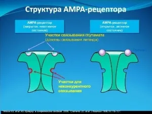 Новітнє лікування епілепсії (добу ламотриджин добу) Новітнє лікування епілепсії