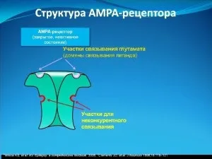 Новітнє лікування епілепсії (введення нового покоління) Новітнє лікування епілепсії