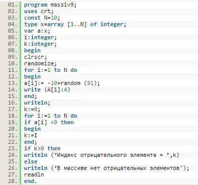 Знайти номер останнього негативного числа в масиві паскаль, панове (Номер елемента дорівнює) Знайти номер останнього негативного числа в масиві паскаль, панове