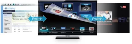 Нові можливості panasonic viera connect спілкуємося через соціальні мережі, переглядаємо веб-сайти і (connect) Нові можливості panasonic viera connect спілкуємося через соціальні мережі, переглядаємо веб-сайти і