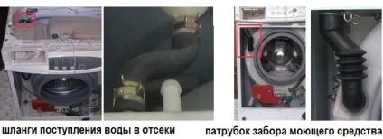 Несправності пральних машин автомат - усуваємо самостійно (несправності) Несправності пральних машин автомат - усуваємо самостійно