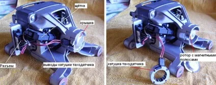 Несправності пральних машин автомат - усуваємо самостійно (машин) Несправності пральних машин автомат - усуваємо самостійно