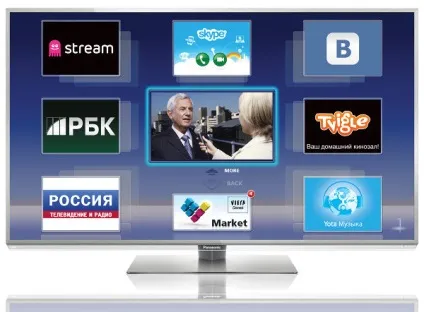 Нові можливості panasonic viera connect спілкуємося через соціальні мережі, переглядаємо веб-сайти і (viera) Нові можливості panasonic viera connect спілкуємося через соціальні мережі, переглядаємо веб-сайти і