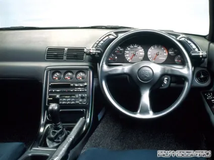 Nissan skyline історія