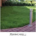 Як і коли ділити хосту