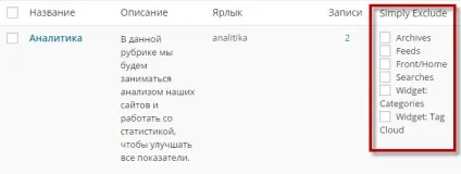Як виключити записи і категорії з головної сторінки wordpress (wordpress) Як виключити записи і категорії з головної сторінки wordpress