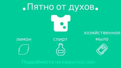Як і чим вивести пляму від духів на одязі (духів) Як і чим вивести пляму від духів на одязі