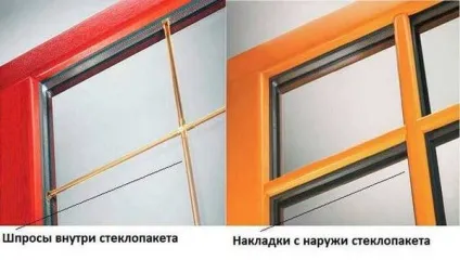Які бувають віконні рами пвх роздільні і спарені (палітурки) Які бувають віконні рами пвх роздільні і спарені