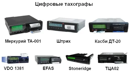 Які документи необхідні для отримання карти водія для тахографа (які) Які документи необхідні для отримання карти водія для тахографа